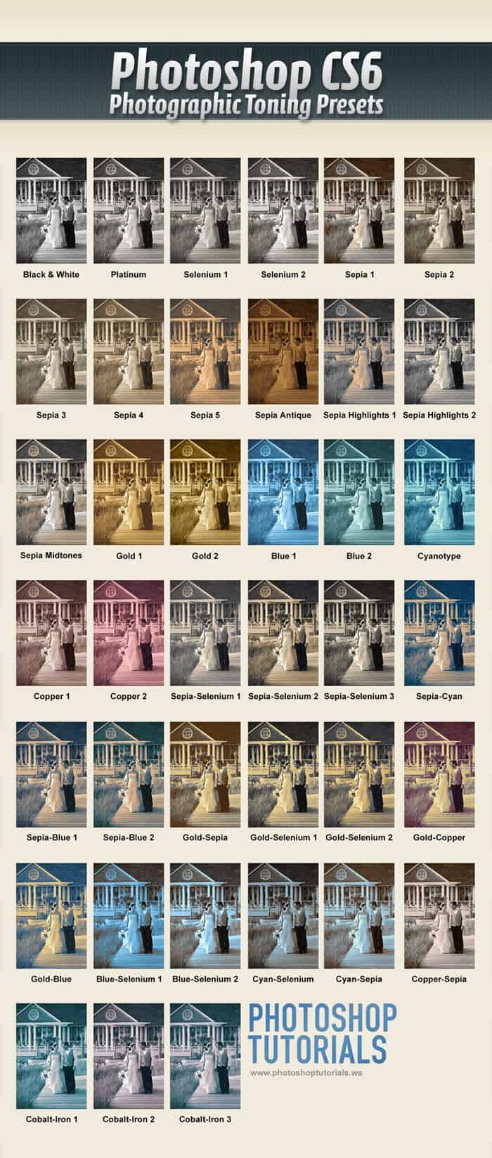 Quick Tip: Access the Hidden Photographic Toning Gradients in Photoshop CS6